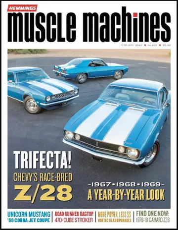 Muscle Machines #02