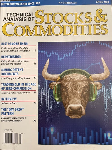 Technical Analysis of Stocks & Commodities #04